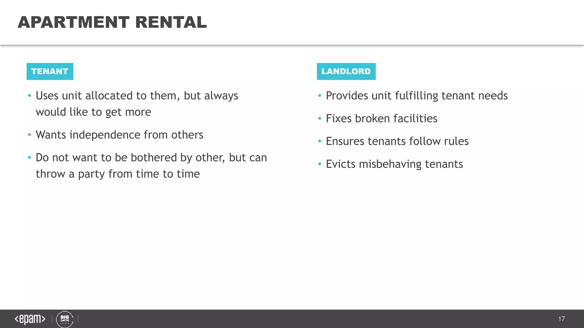 17
• Uses unit allocated to them, but always
would like to get more
• Wants independence from others
• Do not want to be bothered by other, but can
throw a party from time to time
APARTMENT RENTAL
TENANT
• Provides unit fulfilling tenant needs
• Fixes broken facilities
• Ensures tenants follow rules
• Evicts misbehaving tenants
LANDLORD
 