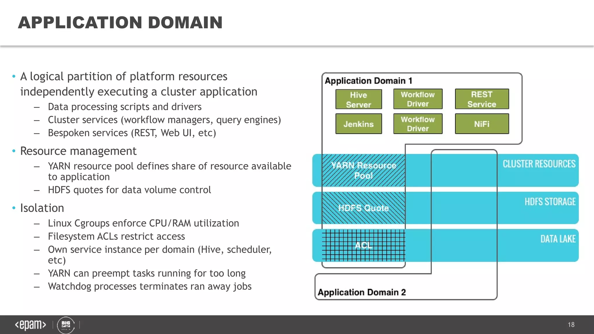 18
• A logical partition of platform resources
independently executing a cluster application
– Data processing scripts and drivers
– Cluster services (workflow managers, query engines)
– Bespoken services (REST, Web UI, etc)
• Resource management
– YARN resource pool defines share of resource available
to application
– HDFS quotes for data volume control
• Isolation
– Linux Cgroups enforce CPU/RAM utilization
– Filesystem ACLs restrict access
– Own service instance per domain (Hive, scheduler,
etc)
– YARN can preempt tasks running for too long
– Watchdog processes terminates ran away jobs
APPLICATION DOMAIN
 