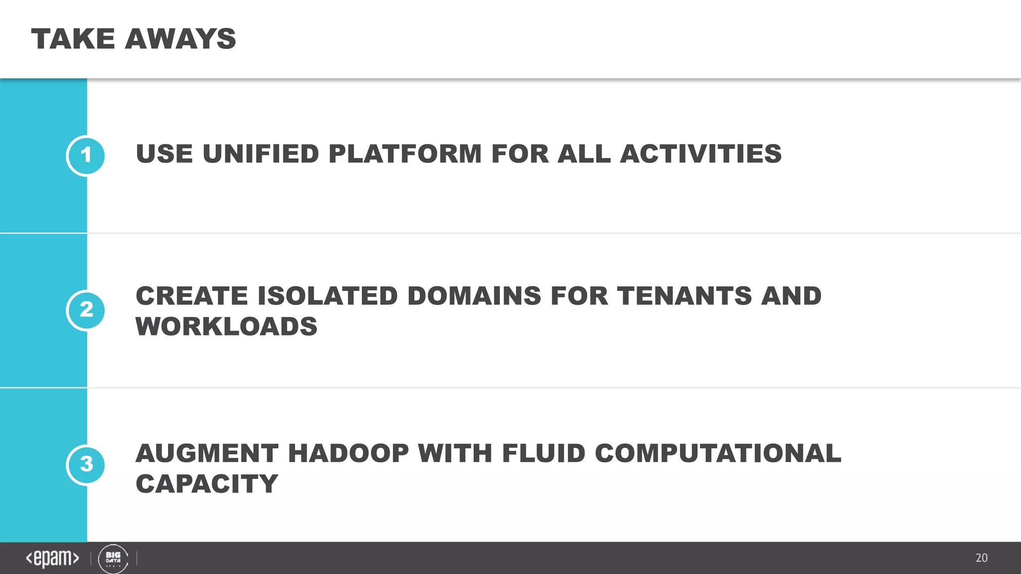 20
2
1
3
TAKE AWAYS
AUGMENT HADOOP WITH FLUID COMPUTATIONAL
CAPACITY
CREATE ISOLATED DOMAINS FOR TENANTS AND
WORKLOADS
USE UNIFIED PLATFORM FOR ALL ACTIVITIES
 