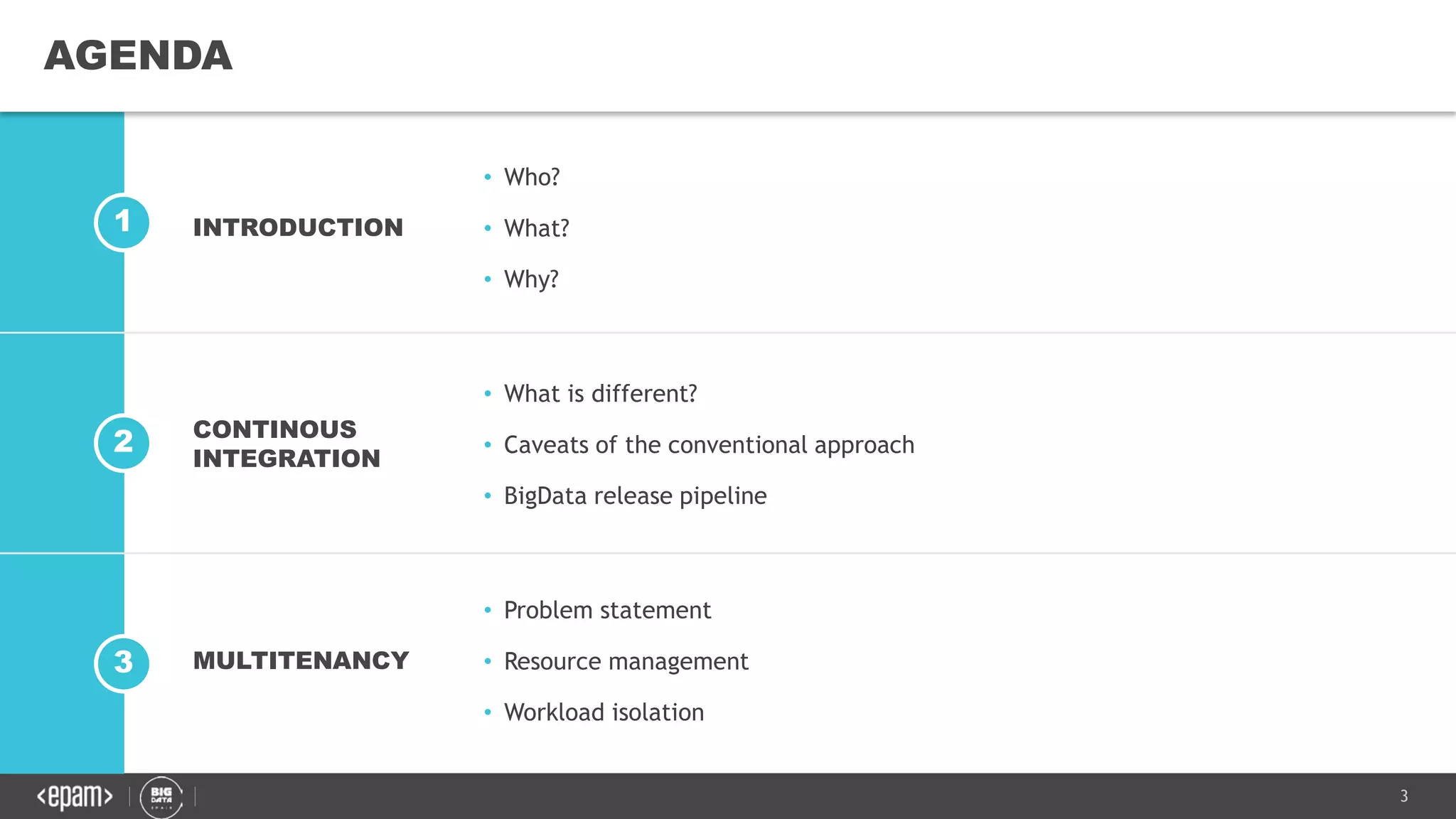 3
2
1
3
AGENDA
MULTITENANCY
• Problem statement
• Resource management
• Workload isolation
CONTINOUS
INTEGRATION
• What is different?
• Caveats of the conventional approach
• BigData release pipeline
INTRODUCTION
• Who?
• What?
• Why?
 