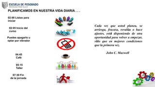 PLANIFICAMOS EN NUESTRA VIDA DIARIA . . .
02:00 Listos para
iniciar
02:05 Inicio del
curso
Puedes apagarlo u
optar por vibrador
04:45
Café
07:30 Fin
de la jornada
Cada vez que usted planea, se
arriesga, fracasa, revalúa o hace
ajustes, está disponiendo de otra
oportunidad para volver a empezar,
sólo que en mejores condiciones
que la primera vez.
John C. Maxwell
05:15
Taller
 