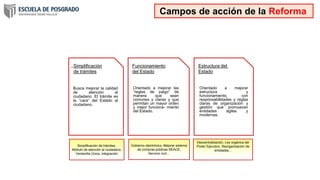 .Simplificación
de trámites
Busca mejorar la calidad
de atención al
ciudadano. El trámite es
la “cara” del Estado al
ciudadano.
Simplificación de trámites,
Módulo de atención al ciudadano,
Ventanilla Única, integración
Funcionamiento
del Estado
Orientado a mejorar las
“reglas de juego” de
manera que sean
comunes y claras y que
permitan un mayor orden
y mejor funciona- miento
del Estado.
Gobierno electrónico, Mejorar sistema
de compras públicas SEACE,
Servicio civil…
Estructura del
Estado
Orientado a mejorar
estructura y
funcionamiento, con
responsabilidades y reglas
claras de organización y
gestión que promuevan
entidades ágiles y
modernas.
Descentralización, Ley orgánica del
Poder Ejecutivo, Reorganización de
entidades...
Campos de acción de la Reforma
 