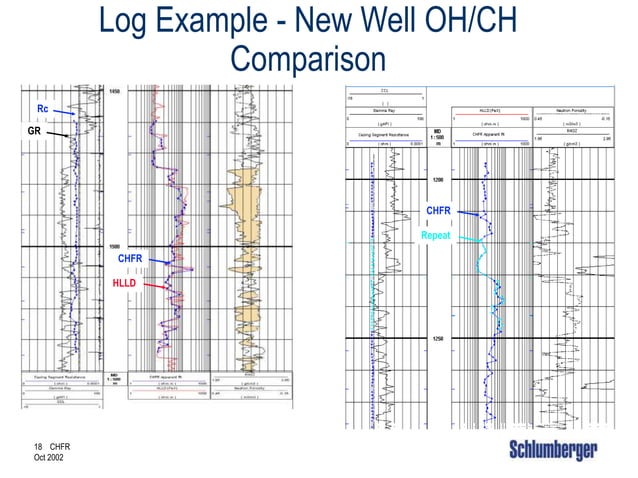08-Analysis_behind_casing08-Analysis_behind_casing .ppt