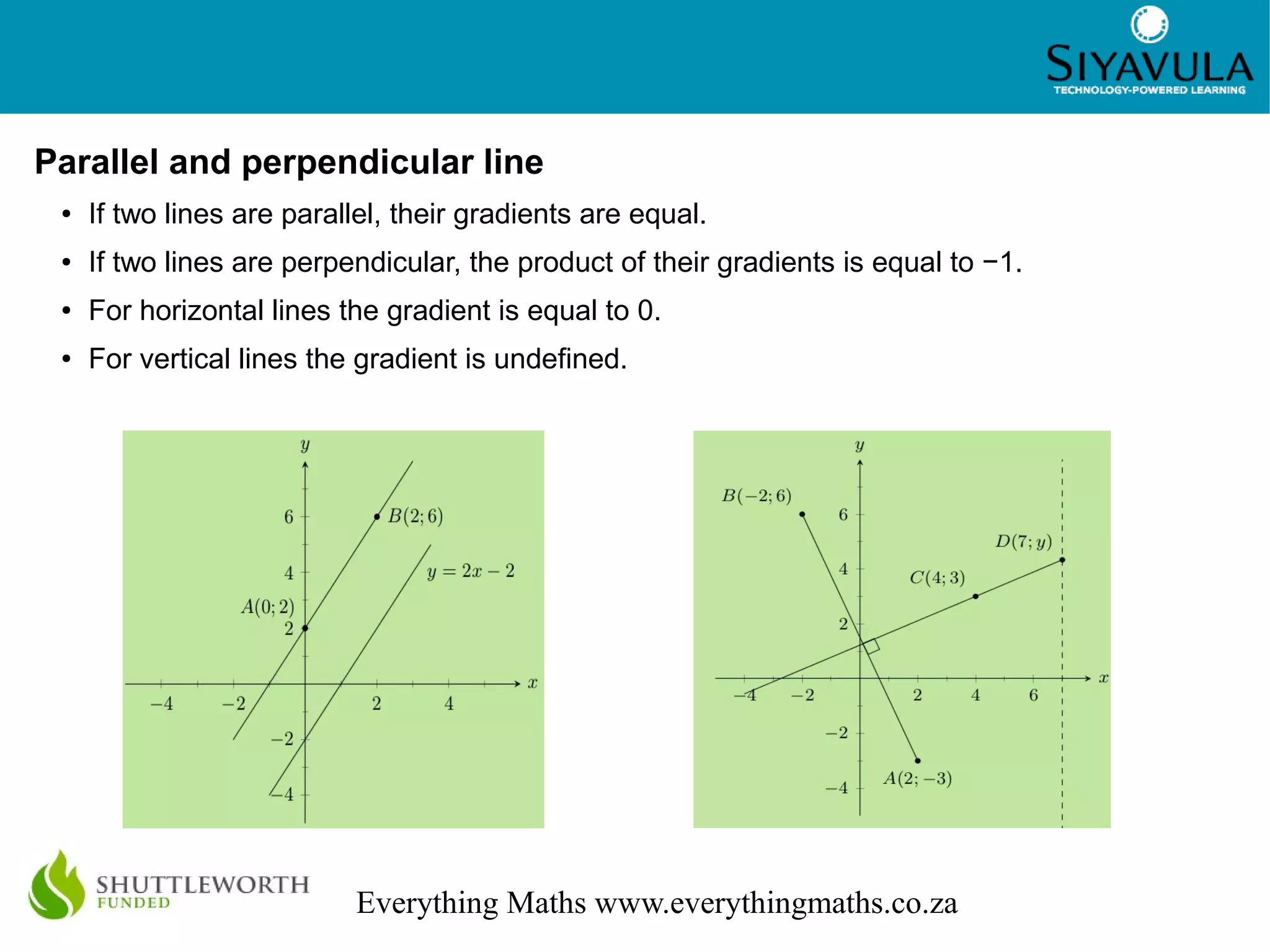 4
Everything Maths www.everythingmaths.co.za
Parallel and perpendicular line
● If two lines are parallel, their gradients are equal.
● If two lines are perpendicular, the product of their gradients is equal to −1.
● For horizontal lines the gradient is equal to 0.
● For vertical lines the gradient is undefined.
