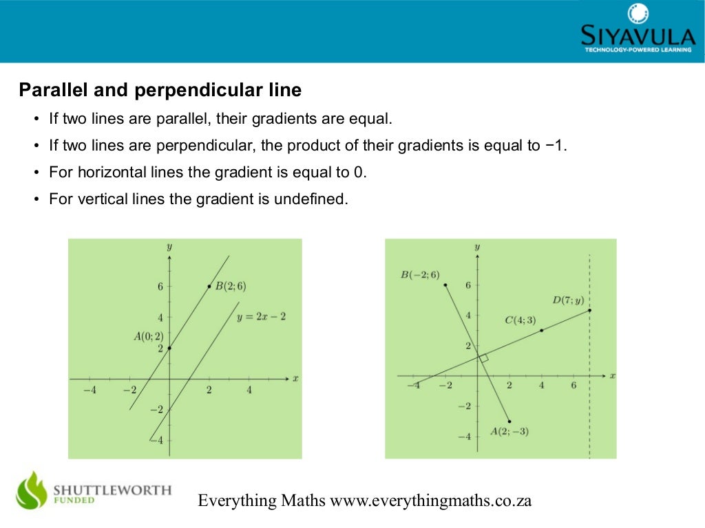 Analytical geometry
