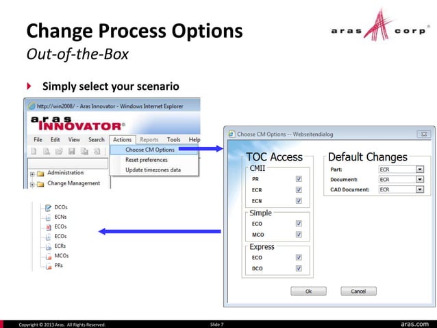 ARAS - change management | PPTX