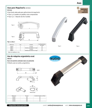Asas

Asas para Maquinaria CONTINÚA
                                                                                                                                                   DISPONIBLE
SR 5534
                                                                                                                                                       BOLSAS
• Asa fuerte adecuada para aplicaciones de maquinaria                                                                                               PARCIALES
• Tipo 1 y 2 pueden ser pedidos como componentes
• Tipo 3 y 4 - Aleación de Zinc fundido




        Tipo 3
                      23.5
                      28.5




                                    10




                                    M4
                                                       96
                                         16




        Tipo 4
                                     M4
                                                       64

Tipo 3 y Tipo 4
                                                                               Cantidad Estándar
    Referencia               Tipo                        Acabado
                                                                                   por Bolsa
     468239                   3                         Cromado                       50
                                                                                                                Tipo 3                    Tipo 4
     468241                   3               Acabado pulvicubierto en negro          50
     468243                   4                         Cromado                       50
     468244                   4               Acabado pulvicubierto en negro          50
Todas las medidas en mm.


Asa de máquina ergonómica oval
SR5563
Barra de aluminio anolizado mate con poliamida
                                                                                                    NUEVO
• Diseño oval con estilo y ergonómica




                                                            Diseño Oval


         Referencia                           W (mm)                 Cantidad Estándar por Bolsa
          493763                               200                               50
          493764                               300                               50
          493765                               400                               50
          493766                               500                               50



   Disponibles bolsas parciales                                                           email | ventas@mossexpress.es   web | www.mossexpress.es          235
 