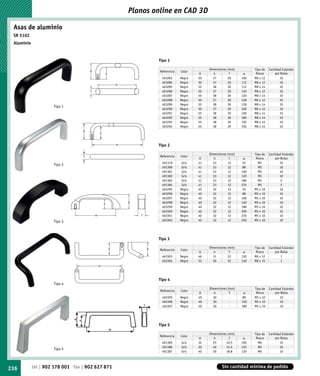 Planos online en CAD 3D

 Asas de aluminio
 SR 5102
 Aluminio


                                                                              Tipo 1

                                                                                                        Dimensiones (mm)         Tipo de   Cantidad Estándar
                                      H                                       Referencia   Color
                                                      h                                            H       h         T      w     Rosca        por Bolsa
                                                                               463283      Negro   50     37        20     100   M6 x 12          10
                                                                               463284      Negro   50     37        20     112   M6 x 12          10
                                                              w
                                                                               463285      Negro   55     38        26     112   M8 x 14          10
                                      T                                        463286      Negro   50     37        20     120   M6 x 12          10
                                                                               463287      Negro   55     38        26     120   M8 x 14          10
                                                                               463288      Negro   50     37        20     128   M6 x 12          10
                                                                               463289      Negro   55     38        26     128   M8 x 14          10
                     Tipo 1
                                                                               463290      Negro   50     37        20     160   M6 x 12          10
                                                                               463291      Negro   55     38        26     160   M8 x 14          10
                                                                               463292      Negro   55     38        26     180   M8 x 14          10
                                                                               463293      Negro   55     38        26     192   M8 x 14          10
                                                                               463294      Negro   55     38        26     350   M8 x 14          10
                                  H
                                              h


                                                              w               Tipo 2

                                                                                                        Dimensiones (mm)         Tipo de   Cantidad Estándar
                                  T                                           Referencia   Color
                                                                                                   H       h         T      w     Rosca        por Bolsa
                                                                               491379       Gris   41     33        12      55     M5             10
                     Tipo 2
                                                                               491380       Gris   41     33        12     88      M5             10
                                                                               491381       Gris   41     33        12     100     M5             10
                                                                               491382       Gris   41     33        12     120     M5             10
                                                                               491383       Gris   41     33        12     180     M5              5
                                                                               491384       Gris   41     33        12     235     M5              5
                                                                               463295      Negro   40     32        12      55   M5 x 10          10
                                                                               463296      Negro   40     32        12     88    M5 x 10          10
                                                                               463297      Negro   40     32        12     100   M5 x 10          10
                                                  h               H            463298      Negro   40     32        12     120   M5 x 10          10
                                                                               463299      Negro   40     32        12     180   M5 x 10          10
                                                                               463300      Negro   40     32        12     200   M5 x 10          10
                                          w                           T        463301      Negro   40     32        12     235   M5 x 10          10
                     Tipo 3                                                    463302      Negro   40     32        12     250   M5 x 10          10




                                                                              Tipo 3

                                  h                       h               H                             Dimensiones (mm)         Tipo de   Cantidad Estándar
                                                                              Referencia
                                                                                      H    Color
                                                                                                   H       h         T      w     Rosca        por Bolsa
                                                                               463303      Negro   46     31        22     120   M6 x 12           1
                                                                               463304      Negro   53     36        25     140   M8 x 15           1
                              w               w



                                                                              Tipo 4
                     Tipo 4
                                                                                                        Dimensiones (mm)         Tipo de   Cantidad Estándar
                                                                              Referencia   Color
                                                                                                   H       h         T      w     Rosca        por Bolsa
                                                                                463305     Negro   40     30         -      86   M5 x 10          10
                                                                                463306     Negro   40     30         -     120   M5 x 10          10
                                                                                463307     Negro   40     30         -     180   M5 x 10          10




                                                                              Tipo 5

                                                                                                        Dimensiones (mm)         Tipo de   Cantidad Estándar
                                                                              Referencia   Color
                                                                                                   H       h         T      w     Rosca        por Bolsa
                                                                               491385      Gris    32     25       10.5    100     M6             10
                                                                               491386      Gris    50     40       14.5    125     M6             10
                     Tipo 5
                                                                               491387      Gris    40     30       18.8    130     M6             10




236         tel | 902 178 001 fax | 902 627 871                                                                 Sin cantidad mínima de pedido
 