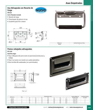 Asas Empotradas

       Asa Abisagrada con Resorte de
       Carga
       SR5436
                                                              NUEVO
       Acero Plateado Cromado
       • Resorte de Carga
       • Parachoques de goma en el asa
       • Excelente para tirar o elevar




                                                                                                  Referencia               Cantidad Estándar por Bolsa
                                                                                                   493604                               1




       Pomos rebajados abisagrados
       SR 5109
       Aluminio negro
       • Tipo 1 Bloqueos del pomo tanto en posiciones de descanso y
         trabajo
       • Tipo 2 con pomo con resorte con vuelta automática
       • Para tornillos M4 avellanados (no suministrados)



           W
           w1             W
                          w1



H h1        H h1                                 h        h


                                                               T
                                                      T
                          w
           w


                                    Tipo 1 y 2



                                                                         Dimensiones (mm)                              Tamaño Rebaje de      Cantidad Estándar
           Referencia          Tipo
                                                 H        h        h1           W            w        w1        T        Montaje (mm)            por Bolsa
            463470              1                91       69       79          130          109       118      20.5       70.5 x 110                 1
            463471              1                80       50       72          200          170       184      20.5       73.0 x 171                 1
            463478              2                91       69       79          130          109       118      20.5       70.5 x 110                 1
            463479              2                80       50       72          200          170       184      20.5       73.0 x 171                 1



          Disponibles bolsas parciales                                  email | ventas@mossexpress.es           web | www.mossexpress.es                    239
 