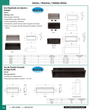 Cotizar / Muestras / Pedidos Online

 Asa Empotrada con Ajuste a
 Presion
 SR5576
                                                 NUEVO
 ABS Negro o Gris
 • Asa de agarre profunda
 • Capacidad de carga 750N / Pareja
 • Diseño Ergonómico y Compacto
 • Instalación a presión del asa sobre el agujero de montaje
 • Tipos 2 y 3 incluyen clips de muelle para montaje en la pared
   interna

                                                                                  Tipo 2




                                                                                  Tipo 3


               Tipo 1


                                                                             Orificio de              Espesor                 Cantidad Estándar
          Referencia             Color                  Tipo
                                                                            Montaje (mm)             de Panel                     por Bolsa
           493459                Negro                   1                    83 x 34             0.75 - 1.5 mm                       1
           493460                 Gris                   1                    83 x 34             0.75 - 1.5 mm                       1
           493461                Negro                   2                    103 x 49            0.75 - 1.5 mm                       1
           493462                 Gris                   2                    103 x 49            0.75 - 1.5 mm                       1
           493463                Negro                   3                    171 x 73             1.5 - 2.0 mm                       1



 Asa de Presión Enrasada
 de Bajo Perfil
 SR5466
                                                 NUEVO
 ABS negro UL94 HB
 • Instalación complementaria
 • Adecuado para espesor de panel 1 - 2.5 mm.




                Tipo 1                                             Tipo 2                                             Recorte de Puerta
                                                                                                              Dimensiones W       Cantidad Estándar
                                                                            Referencia     Tipo
                                                                                                                  (mm)                por Bolsa
                                                                             493584         1                      87.5                  20
                                                                             493585         2                      132                   20




240        tel | 902 178 001 fax | 902 627 871                                                         Sin cantidad mínima de pedido
 