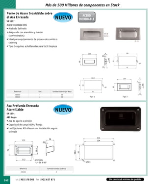 Más de 500 Millones de componentes en Stock

 Perno de Acero Inoxidable sobre
                                                                               ACERO
 el Asa Enrasada
 SR 5577
                                                   NUEVO                     INOXIDABLE
 Acero Inoxidable 304
 • Acabado Satinado
 • Asegurado con arandelas y tuercas
   (suministradas)
 • Ideal para equipamiento de proceso de comida o
   catering
 • Tipo 2 esquinas achaflanadas para fácil limpieza




        Referencia              Tipo           Cantidad Estándar por Bolsa
           493464                1                          50
           493465                2                          50                      Tipo 1               Tipo 2



 Asa Profunda Enrasada
 Atornillable
 SR 5574
                                                   NUEVO
 ABS Negro
 • Asa de agarre a presión
 • Capacidad de carga 500N / Pareja
 • Las fijaciones M3 ofrecen una instalación segura
   y simple




                Referencia              Cantidad Estándar por Bolsa
                    493456                          2




242        tel | 902 178 001 fax | 902 627 871                                               Sin cantidad mínima de pedido
 
