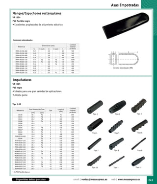 Asas Empotradas

Mangos/Capuchones rectangulares
SR 1524
PVC flexible negro
• Excelentes propiedades de aislamiento eléctrico




Extremos redondeados

                                                                            Cantidad
                                         Dimensiones (mm)
       Referencia                                                           Estándar
                              l1     l1 (pul)    l2      l2 (pul)       L   por Bolsa
    RRWA-91768-060           29.7        -      2.5          -         60      500                                     l2               L
    RRWA-91616-100           19.0        -      3.0          -        100     500
    RRWA-91783-060           17.5        -      3.0          -         60     500
    RRWA-91618-100           25.0        -      3.0          -        100     500
    RRWA-91620-110           12.7       1⁄2     3.2         1⁄8       110     1500                               l1
    RRWA-91622-110           19.1       3⁄4     3.2         1⁄8       110     600
    RRWA-91624-110           25.4        1      3.2         1⁄8       110      250
    RRWA-91688-110           19.0        -      6.0          -        110     500
    RRWA-91626-110           25.0        -      6.0          -        110     400                                      Extremo redondeado (RR)
    RRWA-91689-110           30.0        -      6.0          -        110     400
    RRWA-91628-110           25.4        1      6.4         1⁄4       110      400



Empuñaduras
SR 1525
PVC negro
• Ideales para una gran variedad de aplicaciones
• Amplia gama


Tipo 1-12

                                                                            Cantidad
                       Para Diametro de Tubo                    Longitud
     Referencia                                   Tipo                      Estándar
                                                                  (mm)
                           (mm)       (pul)                                 por Bolsa
      10130                 19.1       3⁄4         1                 75       800                Tipo 1                     Tipo 2                Tipo 3
      10131                 22.2       7⁄8         1                 75        400
      10161                 22.2       7⁄8         2                105       250
      10188                 19.1       3⁄4         2                105        250
      10189                 25.4        1         2                 105       100
      10126                 25.4        1          3                110        250
      10156                 22.2       7⁄8         3                110       250
     50521*                 15.9       5⁄8         4                 75        700
      50640                 19.1       3⁄4         4                 75       600
                                                                                                 Tipo 4                     Tipo 5                 Tipo 6
      15358                 13.0       1⁄2         5                108        600
  PGWA-0159-400             15.9       5⁄8         5                400       100
      10186                 19.1       3⁄4         6                110        400
  FCWA-0127-110             13.0       1⁄2         7                110       600
  FCWA-0159-110             15.9       5⁄8         7                110       1000
  FCWA-0191-110             19.1       3⁄4         7                110       800
  FCWA-0222-110             22.2       7⁄8         7                110        250
  FCWA-0254-110             25.4        1         7                 110       250
  NGWA-0191-110             19.1       3⁄4        8                 105        300                Tipo 7                Tipo 8                     Tipo 9
  NGWA-0222-110             22.2       7⁄8        8                 110       300
  NGWA-0254-110             25.4        1         8                 110        300
  PGWA-0191-400             19.1       3⁄4         9                400       125
  HGWA-0254-150             25.4        1         10                150        250
  RGWA-0127-230             13.0       1⁄2        11                230       400
  SGWA-0191-110             19.1       3⁄4        12                105        300
  SGWA-0222-110             22.2       7⁄8        12                110       300
                                                                                                Tipo 10                 Tipo 11                  Tipo 12
  SGWA-0254-110             25.4        1         12                110        300

* En PVC flexible blanco



    Disponibles bolsas parciales                                                 email | ventas@mossexpress.es        web | www.mossexpress.es              243
 