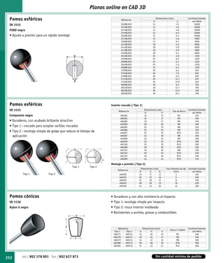 Planos online en CAD 3D

 Pomos esféricos                                                                Referencia
                                                                                                             D
                                                                                                                  Dimensiones (mm)
                                                                                                                                       d
                                                                                                                                                   Cantidad Estándar
                                                                                                                                                       por Bolsa
 SR 1535                                                                        3209BLACK                    12                      3.2                 10000
                                                                                3212BLACK                    12                       4.0                10000
 PEBD negro                                                                     3214BLACK                    12                      4.8                 10000
                                                                                3219BLACK                    12                       6.0                10000
 • Ajuste a presión para un rápido montaje                                      3220BLACK                    12                       6.4                10000
                                                                                3314BLACK                    15                      4.8                  5000
                                                                                3320BLACK                    15                       6.4                 5000
                                                                                3412BLACK                    18                       4.0                 6000
                                                                                3414BLACK                    18                      4.8                  6000
                                                                                3419BLACK                    18                       6.0                 3000
                                                                                3420BLACK                    18                       6.4                 6000
                                                                                3614BLACK                    25                      4.8                  1250
                                                                                3619BLACK                    25                       6.0                 1250
                                                                                3620BLACK                    25                       6.4                 1250
                                                                                3624BLACK                    25                       7.9                 1250
                                                                                3628BLACK                    25                       9.5                 1250
                                                                                3720BLACK                    30                       6.4                  625
                                                                                3724BLACK                    30                       7.9                  625
                                                                                3728BLACK                    30                       9.5                  625
                                                                                3731BLACK                    30                      12.7                  625
                                                                                3732BLACK                    30                      15.9                  625
                                                                                3828BLACK                    36                       9.5                  325
                                                                                3831BLACK                    36                      12.7                  700
                                                                                3832BLACK                    36                      15.9                  350
                                                                                3835BLACK                    36                      19.1                  350



 Pomos esféricos                                                        Inserto roscado ( Tipo 1)
 SR 1535                                                                      Referencia
                                                                                                     Dimensiones (mm)
                                                                                                                                  Tipo de Rosca
                                                                                                                                                   Cantidad Estándar
                                                                                                     D              H                                  por Bolsa
 Compuesto negro                                                               466382                16             15                M4                  250
                                                                               466383                19             17                M5                  250
 • Duraderos, con acabado brillante atractivo                                  466384                19             17                M6                  250
                                                                               462096                20             20                M8                  500
 • Tipo 1 : roscado para aceptar varillas roscadas                             466385                25             23                M6                  250
                                                                               466386                25             23                M8                  250
 • Tipo 2 : montaje simple de golpe que reduce el tiempo de                    462097                25             25                M10                 250
   aplicación                                                                  466387                32             30                M8                  250
                                                                               462098                32             32                M6                  200
                                                                               462099                32             32                M10                 200
                                                                               462100                32             32                M12                 200
                                                                               466388                38             36                M10                 250
                                              D              D
                                                                               462101                40             36                M8                  100
                                                                               462102                40             40                M10                 250
                                       H              H                        462103                40             40                M12                 100
                                                                               466389                44             43                M16                 125
                                                                   h1

                                                                        Montaje a presión ( Tipo 2)
                                             Tipo 1       Tipo 2
                                                                                                Dimensiones (mm)            Para diámetro de eje   Cantidad Estándar
                                                                             Referencia
                                                                                               D        H        h1                 (mm)               por Bolsa
           Tipo 1          Tipo 2                                             466390           19       17       13                   5                   250
                                                                              466391           25       23       16                   6                   250
                                                                              466392           32       30       15                   8                   250
                                                                              466393           38       36       19                  10                   250
                                                                              466394           44       43       20                  12                   250



 Pomos cónicos                                                          • Duraderos y con alta resistencia al impacto
 SR 1538                                                                • Tipo 1: montaje simple por impacto
 Nylon 6 negro                                                          • Tipo 2: rosca interior moldeada
                                                                        • Resistentes a aceites, grasas y combustibles
                                                  D



                                       H
                                                                              Referencia            Dimensiones (mm)                               Cantidad Estándar
                                                                                                                               Rosca o Taladro
                                                                          Tipo 1      Tipo 2   D            H           d                              por Bolsa
                                                                         466377      466372    15          20          10            M5                   500
                                               d                         466378      466373    18          25          12            M6                   500
                                                                         466379      466374    24          33          16            M8                   500
                                                                         466380      466375    28          38          18            M10                  500
                                                                         466381      466376    31          43          21            M12                  500




252        tel | 902 178 001 fax | 902 627 871                                                                    Sin cantidad mínima de pedido
 