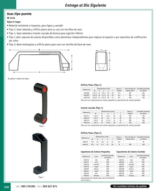 Entrega al Dia Siguiente

    Asas tipo puente
    SR 1534
    Nylon 6 negro
    • Material resistente a impactos, pero ligero y versátil
    • Tipo 1: base redonda y orificio plano para su uso con tornillos de vaso
    • Tipo 1: base redonda e inserto roscado de bronce para sujeción inferior
    • Tipo 1 sólo: tapones de colores disponibles como elementos independientes para mejorar el aspecto o por requisitos de codificación
      por color
    • Tipo 2: Base rectangular y orificio plano para usar con tornillo de llave de vaso

                                  W                                                                    T                                                       W



H                                                                                                                  H
                                                                h



                                  w                                                                                                                            w

    Se aplica a todos los tipos


                                                                         Orificio Plano (Tipo 1)
                                                                                               Dimensiones (mm)             Rosca o     Para tornillo de Cantidad Estándar
                                                                           Referencia
                                                                                            W    H    w      h   T          Taladro      cabeza Allen        por Bolsa
                                                                            466308*       119.5 35 93.4 29      26            6.5             M6                100
                                                                            466309*       145.0 40 117.0 34     29            8.5             M6                100
                                                                            466310†       163.0 45 132.0 38     31            8.5             M8                100
                                                                         Para uso con capuchones de colores pequeños y capuchones de colores grandes



                                                                         Inserto roscado (Tipo 1)
                                                                                                       Dimensiones (mm)                    Rosca o      Cantidad Estándar
                                                                           Referencia
                                                                                                W      H       w      h          T         Taladro          por Bolsa
                                                                            466311*           119.5    35    93.4     29        26           M6                100
                                                                            466312*           145.0    40     117     34        29           M6                100
                                                                            466313*           145.0    40   117.0     34        29           M8                100
                                                                            466314†           163.0    45   132.0     38        31           M8                100

                                   Tipo 1                                Para uso con capuchones de colores pequeños y capuchones de colores grandes



                                                                         Orificio Plano (Tipo 2)
                                                                                                Dimensiones (mm)            Rosca o     Para tornillo de Cantidad Estándar
                                                                          Referencia
                                                                                         W       H      w     h         T   Taladro      cabeza Allen        por Bolsa
                                                                           468234       140      40    122    32       24     6.2             -                50
                                                                           466315       134      41    117    35       26      8             M8                100



                                                                         Capuhones de Colores Pequeños                      Capuchones de Colores Grandes
                                                                                                       Cantidad Estándar                                Cantidad Estándar
                                                                           Referencia          Color                         Referencia       Color
                                                                                                           por Bolsa                                        por Bolsa
                                                                            466316          rojo              200              466324          rojo            200
                                                                            466317          azul              200              466325          azul            200
                                                                            466318        amarillo            200              466326        amarillo          200
                                                                            466319         negro              200              466327         negro            200
                                                                            466320         blanco             200              466328         blanco           200
                                                                            466321         verde              200              466329         verde            200
                                                                            466322          gris              200              466330          gris            200
                                                                            466323        naranja             200              466331        naranja           200
                                  Tipo 2                                 Capuchones de colores para usar únicamente
                                                                         con el Tipo 1


228           tel | 902 178 001 fax | 902 627 871                                                                       Sin cantidad mínima de pedido
 