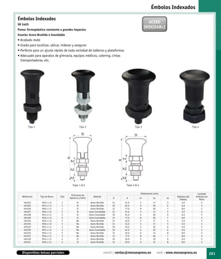 Émbolos Indexados

Émbolos Indexados
SR 5405
                                                                                                               ACERO
Pomo: Termoplástico resistente a grandes impactos
                                                                                                             INOXIDABLE
Inserto: Acero Bruñido o Inoxidable
• Acabado mate
• Usado para localizar, ubicar, indexar y asegurar
• Perfecto para un ajuste rápido de toda variedad de tableros y plataformas
• Adecuado para aparatos de gimnasia, equipos médicos, catering, cintas
  transportadoras, etc.




        Tipo 1                                      Tipo 2                                       Tipo 3                                            Tipo 4




                                          Tipos 1 & 2                                     Tipos 3 & 4


                                                                                                        Dimensiones (mm)                                Cantidad
                                         Posiciones de
   Referencia    Tipo de Rosca   Tipo                            Material                                                           Diámetro del      Estándar por
                                        Apertura y Cierre                        D        H             h1         h2        h3
                                                                                                                                       Émbolo            Bolsa
    491224        M10 x 1.0       1            Sì             Acero Bruñido      21      51.0           5          17         5         5.0                5
    491225        M12 x 1.5       1            Sì             Acero Bruñido      25      61.0           6          20         6         6.0                5
    491226        M16 x 1.5       1            Sì             Acero Bruñido      31      77.0           8          26         7         8.0                5
    491227        M10 x 1.0       2            Sì            Acero Inoxidable    21      51.0           5          17         5         5.0                2
    491228        M12 x 1.5       2            Sì            Acero Inoxidable    25      61.0           6          20         6         6.0                2
    491229        M16 x 1.5       2            Sì            Acero Inoxidable    31      77.0           8          26         7         8.0                2
    491234        M10 x 1.0       3            No             Acero Bruñido      21      45.0           5          17         5         5.0                5
    491235        M10 x 1.0       3            No             Acero Bruñido      21      51.0           5          17         5         5.0                5
    491232        M12 x 1.5       3            No             Acero Bruñido      25      45.0           5          10         6         6.0                5
    491236        M12 x 1.5       3            No            Acero Inoxidable    25      61.0           6          20         6         6.0                5
    491233        M16 x 1.5       3            No             Acero Bruñido      31      55.0           6          12         8         8.0                5
    491237        M16 x 1.5       3            No             Acero Bruñido      31      77.0           8          26         7         8.0                5
    491230        M12 x 1.5       4            Sì             Acero Bruñido      25      45.0           5          10         6         6.0                5
    491231        M16 x 1.5       4            Sì             Acero Bruñido      31      55.0           6          12         8         8.0                5



   Disponibles bolsas parciales                                             email | ventas@mossexpress.es               web | www.mossexpress.es                     261
 