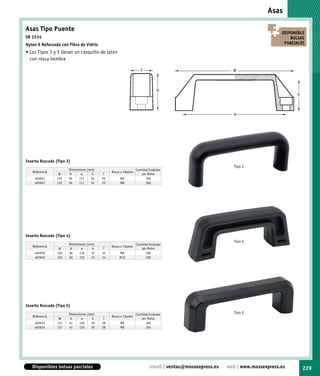 Asas

Asas Tipo Puente                                                                                                                    DISPONIBLE
SR 1534                                                                                                                                 BOLSAS
Nylon 6 Reforzado con Fibra de Vidrio                                                                                                PARCIALES

• Los Tipos 3 y 5 llevan un casquillo de latón
  con rosca hembra

                                                                    T       T                             W     W



                                                                                H    H
                                                                                                                                         h   h



                                                                                                          w     w




Inserto Roscado (Tipo 3)
                                                                                                                Tipo 3
                       Dimensiones (mm)                          Cantidad Estándar
   Referencia                                  Rosca o Taladro
                 W     H      w      h     T                         por Bolsa
    465941      132    50    117     34   25         M6                 100
    465942      132    50    117     34   25         M8                 100




Inserto Roscado (Tipo 4)
                                                                                                                Tipo 4
                       Dimensiones (mm)                          Cantidad Estándar
   Referencia                                  Rosca o Taladro
                 W      H      w      h    T                         por Bolsa
    465939      156    56     132    33   34        M8                  100
    465940      156    56     132    33   34        M10                 100




Inserto Roscado (Tipo 5)
                       Dimensiones (mm)                          Cantidad Estándar
                                                                                                                Tipo 5
   Referencia                                  Rosca o Taladro
                 W      H      w      h    T                         por Bolsa
    465933      137    41     120    39   28         M6                 100
    465934      137    41     120    39   28         M8                 100




   Disponibles bolsas parciales                                           email | ventas@mossexpress.es       web | www.mossexpress.es           229
 