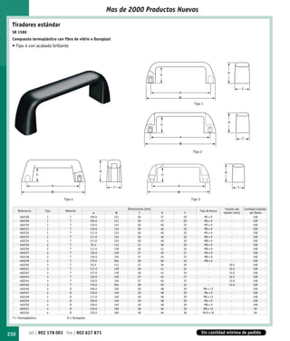 Mas de 2000 Productos Nuevos

 Tiradores estándar
 SR 1586
 Compuesto termoplástico con fibra de vidrio o Duroplast
 • Tipo 4 con acabado brillante




                                                                                                                                  H
                                                                                           h


                                                                                                                                             T
                                                                                                w
                                                                                                W
                                                                                                          Tipo 1




                                                                                                                                  H
                                                                                           h


                                                                                                w                                            T
                                                                                                W

                                                                                                          Tipo 2




                                                            H                                                                 H
                   h                                                                       h


                              w                                                                 w
                                                                  T                                                                     T
                              W                                                                 W

                                  Tipo 4                                                                 Tipo 3

                                                                        Dimensiones (mm)                                       Tamaño del        Cantidad Estándar
      Referencia       Tipo        Material                                                                   Tipo de Rosca
                                                      w            W            T          H        h                         taladro (mm)           por Bolsa
       462228           1             T             105.0         121          26          37       29              M5 x 9          -                   100
       462229           1             T             105.0         121          26          37       29              M6 x 9          -                   100
       462230           1             T             110.0         133          26          40       32              M5 x 9          -                   100
       462231           1             T             110.0         133          26          40       32              M6 x 9          -                   100
       462232           1             T             117.0         133          26          40       32              M5 x 9          -                   100
       462233           1             T             117.0         133          26          40       32              M6 x 9          -                   100
       462234           1             T             117.0         133          26          40       32              M8 x 9          -                   100
       462235           2             T              93.5         112          21          36       30              M6 x 9          -                   100
       462236           2             T             117.0         139          26          41       34              M8 x 9          -                   100
       462237           2             T             132.0         156          27          45       37              M6 x 9          -                   100
       462238           2             T             132.0         156          27          45       37              M8 x 9          -                   100
       462239           2             T             179.0         204          28          50       42              M8 x 9          -                   100
       462240           3             T              93.5         112          21          36       30                -           10.5                  100
       462241           3             T             117.0         139          26          41       34                -           10.5                  100
       462242           3             T             117.0         139          26          41       34                -           13.0                  100
       462243           3             T             132.0         156          27          45       37                -           10.5                  100
       462244           3             T             132.0         156          27          45       37                -           13.0                  100
       462245           3             T             179.0         204          28          50       42                -           13.0                  100
       462246           4             D             105.0         140          30          48       30             M6 x 13          -                   100
       462247           4             D             110.0         140          30          48       30              M6 x 9          -                   100
       462248           4             D             117.0         140          30          48       30             M8 x 15          -                   100
       462249           4             D             120.0         140          30          48       30              M6 x 9          -                   100
       462250           4             D             120.0         140          30          48       30              M8 x 9          -                   100
       462251           4             D             132.0         160          36          56       36             M8 x 15          -                    50
       462252           4             D             132.0         160          36          56       36             M10 x 16         -                    50
 T = Termoplástico	                 D = Duroplast




230           tel | 902 178 001 fax | 902 627 871                                                                 Sin cantidad mínima de pedido
 