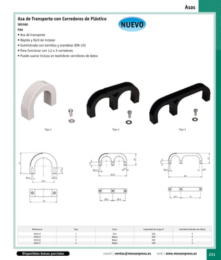 Asas

Asa de Transporte con Corredores de Plástico
SR5586
PA6
                                                                         NUEVO
• Asa de transporte
• Rápida y fácil de instalar
• Suminstrada con tornillos y arandelas DIN 125
• Para funcionar con 1,2 o 3 corredores
• Puede usarse incluso en bastidores servidores de datos




                       Tipo 1                                   Tipo 2                                        Tipo 3




          Referencia                   Tipo                     Color              Capacidad de Carga N       Cantidad Estándar por Bolsa
           493514                       1                        Gris                      250                            2
           493515                       1                       Negro                      250                            2
           493516                       2                       Negro                      400                            2
           493517                       3                       Negro                      400                            2



   Disponibles bolsas parciales                            email | ventas@mossexpress.es         web | www.mossexpress.es                   231
 