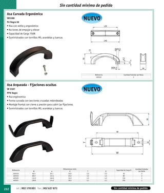 Sin cantidad minima de pedido

 Asa Curvada Ergonómica
 SR5588
 PA Negra 66
                                                                            NUEVO
 • Asa con estilo y ergonómico
 • Acciones de empujar y elevar
 • Capacidad de Carga 750N
 • Suministrados con tornillos M5, arandelas y tuercas




                                                                                  Referencia                    Cantidad Estándar por Bolsa
                                                                                   493522                                    2



 Asa Arqueada - Fijaciones ocultas
 SR 5587
 PPN Negro
                                                                            NUEVO
 • Asa ergónomica
 • Forma curvada con secciones cruzadas redondeadas
 • Montaje frontal con cierre a presión para cubrir las fijaciones
 • Suministrados con tornillos M5, arandelas y tuercas




                                                         Dimensiones (mm)                                                       Cantidad Estándar
      Referencia                                                                                       Capacidad de Carga N
                           W                 w                  H            T                  D                                   por Bolsa
       493518             66.5             83.1                19.0         3.2                3.2              50                      2
       493519             89.9             112.4               25.0         3.2                3.2             80                       2
       493520            112.0             140.0               32.0         4.2                4.2             150                      2
       493521            138.0             174.0               39.0         5.1                5.1             250                      1




232        tel | 902 178 001 fax | 902 627 871                                                       Sin cantidad mínima de pedido
 
