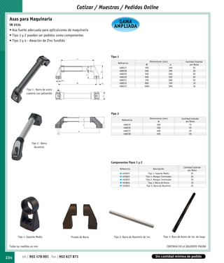 Cotizar / Muestras / Pedidos Online

 Asas para Maquinaria
 SR 5534
                                                                                              GAMA
                                                                                            AMPLIADA
 • Asa fuerte adecuada para aplicaicones de maquinaria
 • Tipo 1 y 2 pueden ser pedidos como componentes
 • Tipo 3 y 4 - Aleación de Zinc fundido



                                                                                          Tipo 1
                                                            w
                                                                                                                             Dimensiones (mm)               Cantidad Estándar
                                                                                               Referencia
                                                                                                                        W                        w              por Bolsa
                                                                                                   468227              300                      269                25




                                                                         Ø 30
                                                                                                   468228              400                      369                30




                                                                                80
                                                                                                   468229              500                      469                20




                                                                         45
                                                                                                   468230              600                      569                20
                                               Ø 8.5                                               468231              700                      669                20
                                                            W                   16.5               468232             800                       769                10
                                                                                                   468233             1000                      969                10
              Tipo 1 - Barra de acero   13.5


              cubierta con poliamida


                                                                                     46




                                                                                          Tipo 2
                                                                                                                             Dimensiones (mm)            Cantidad Estándar
                                                                                                     Referencia
                                                                    20




                                                                                                                                    W                        por Bolsa
                                                                                     55




                                                                                                      468235                       200                          75
                                                                    32




                                                                                                      468236                       300                          50
                                                                W                                     468237                       400                          50
                                        Ø9
                                                                                                      468238                       500                          50



                   Tipo 2 - Barra
                     Aluminio




                                                                                          Componentes Tipos 1 y 2
                                                                                                                                                          Cantidad Estándar
                                                                                                   Referencia                  Descripción
                                                                                                                                                              por Bolsa
                                                                                                     493831              Tipo 1: Soporte Medio                   25
                                                                                                     493832            Tipo 1: Mangos Terminales                 25
                                                                                                     493833            Tipo 2: Mangos Terminales                 50
                                                                                                     493834              Tipo 1: Barra de Acero                  10
                                                                                                     493835            Tipo 2: Barra de Aluminio                 25




       Tipo 1: Soporte Medio                           Finales de Barra                     Tipo 2: Barra de Aluminio de 1m.             Tipo 1: Bara de Acero de 1m. de largo


 Todas las medidas en mm.                                                                                                                    CONTINÚA EN LA SIGUIENTE PÁGINA



234        tel | 902 178 001 fax | 902 627 871                                                                                    Sin cantidad mínima de pedido
 