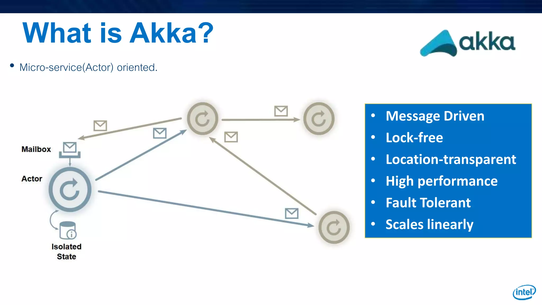 What is Akka?
• Micro-service(Actor) oriented.
• Message Driven
• Lock-free
• Location-transparent
• High performance
• Fault Tolerant
• Scales linearly
 