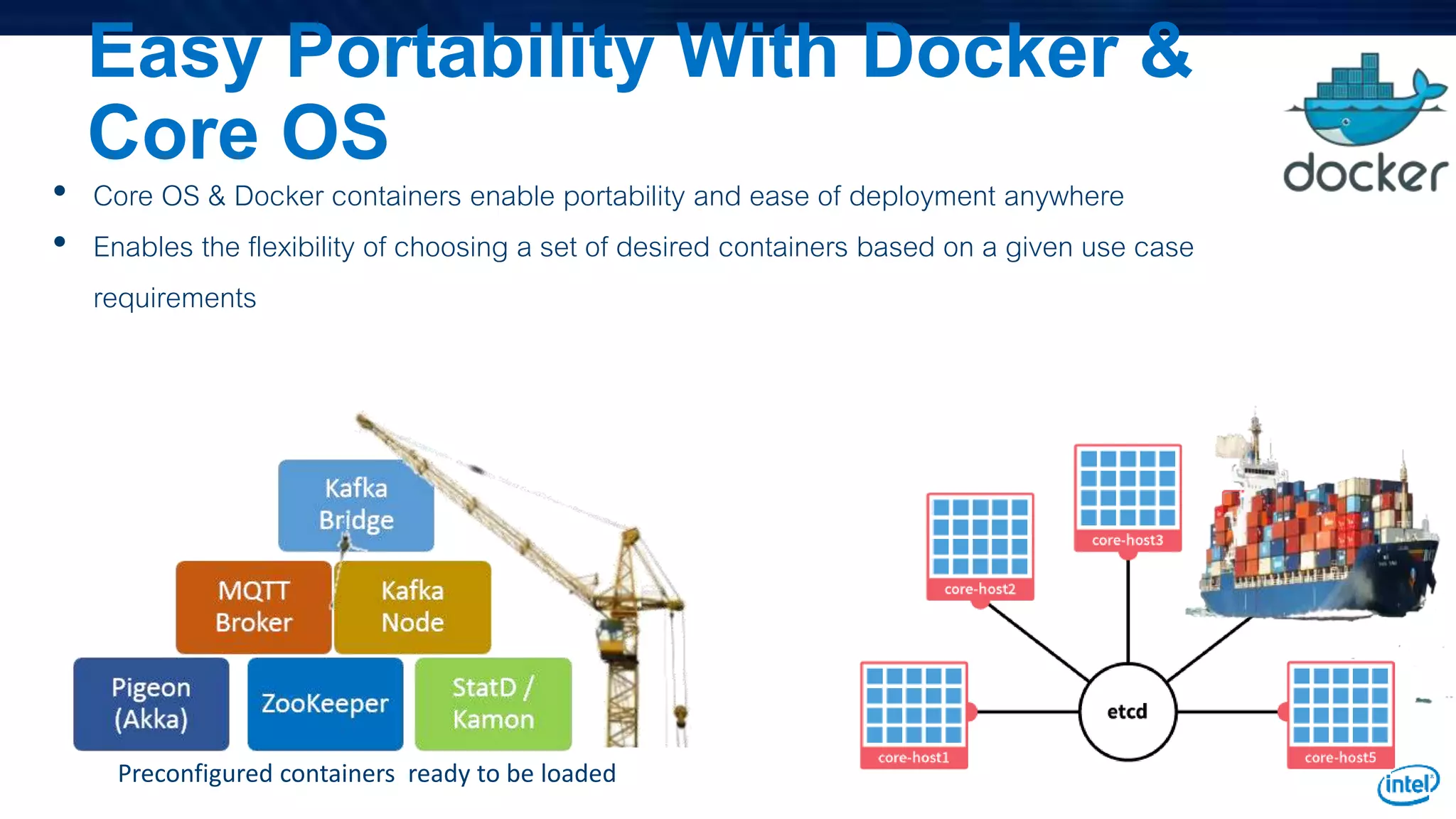 • Core OS & Docker containers enable portability and ease of deployment anywhere
• Enables the flexibility of choosing a set of desired containers based on a given use case
requirements
Easy Portability With Docker &
Core OS
Preconfigured containers ready to be loaded
 