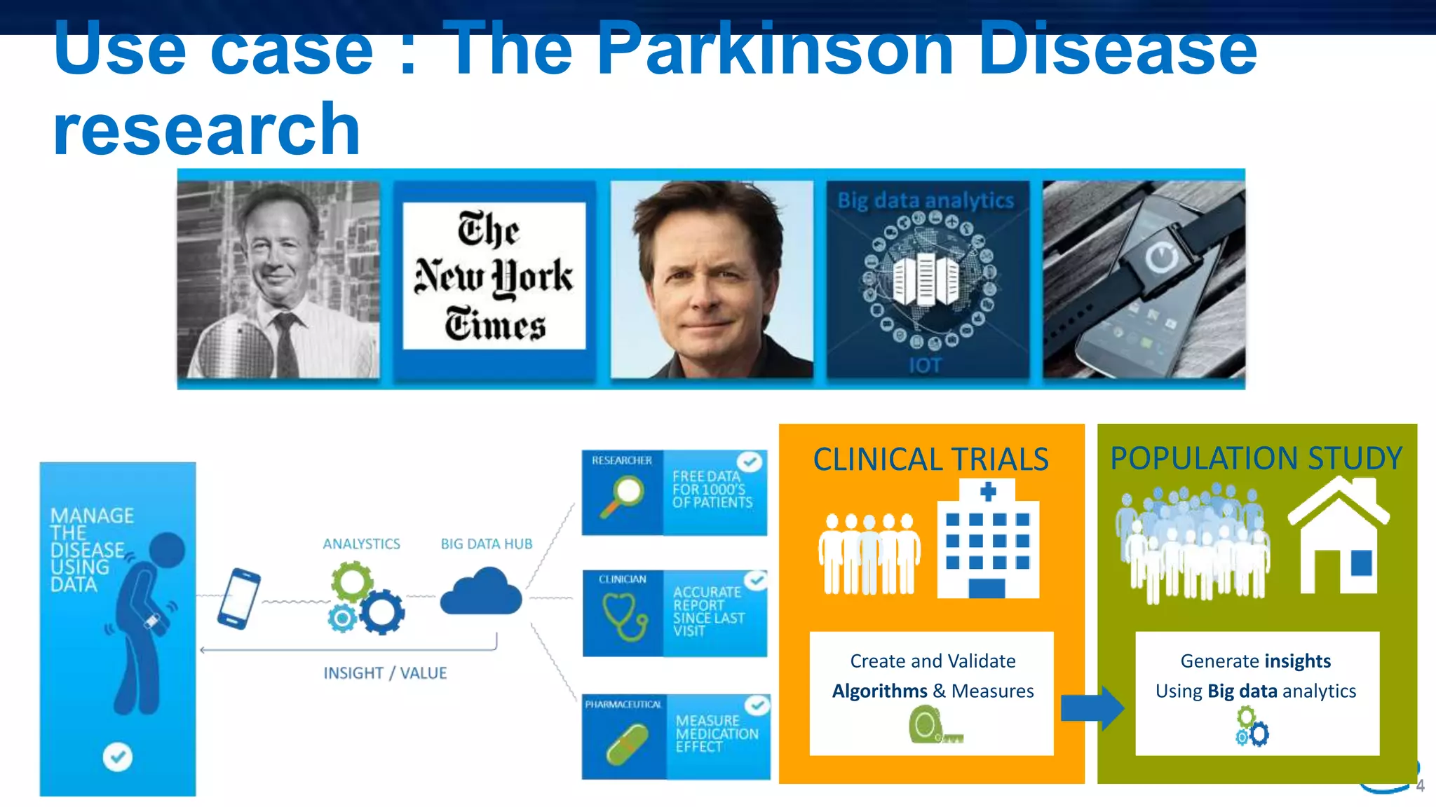 Use case : The Parkinson Disease
research
44
CLINICAL TRIALS
Create and Validate
Algorithms & Measures
POPULATION STUDY
Generate insights
Using Big data analytics
 