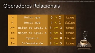 Todos os direitos de reprodução e distribuição reservados ao site CursoemVideo.com
Operadores Relacionais
> Maior que 5 > 2 true
< Menor que 4 < 1 false
>= Maior ou igual a 8 >= 3 true
<= Menor ou igual a 6 <= 6 true
== Igual a 9 == 8 false
!= Diferente de 4 != 5 true
 
