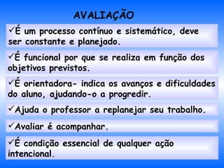 AVALIAÇÃO É um processo contínuo e sistemático, deve ser constante e planejado.  É funcional por que se realiza em função dos  objetivos previstos. É orientadora- indica os avanços e dificuldades do aluno, ajudando-o a progredir. Ajuda o professor a replanejar seu trabalho. Avaliar é acompanhar. É condição essencial de qualquer ação intencional. 