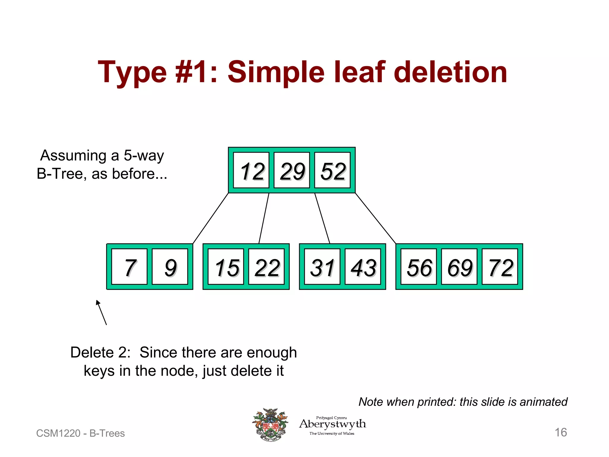 Type #1: Simple leaf deletion Delete 2:  Since there are enough keys in the node, just delete it Assuming a 5-way B-Tree, as before... Note when printed: this slide is animated 12 29 52 2 7 9 15 22 56 69 72 31 43 