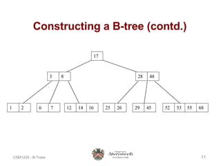 08 B Trees | PPT