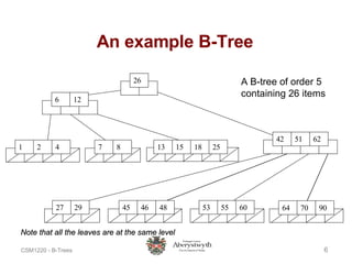 08 B Trees | PPT