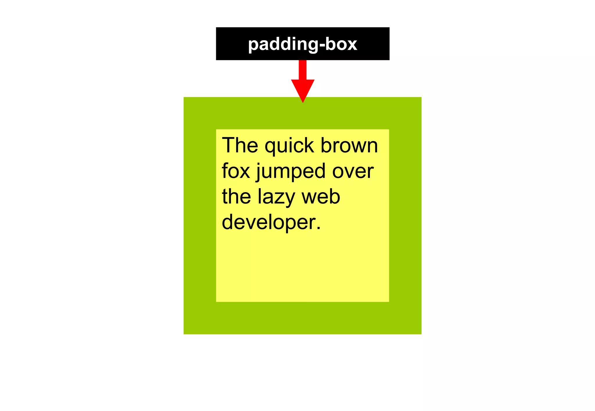 padding-box




The quick brown
fox jumped over
the lazy web
developer.
 