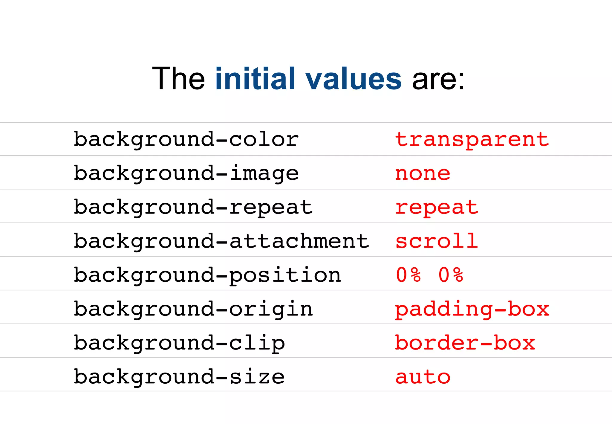 The initial values are:
background-color        transparent
background-image        none
background-repeat       repeat
background-attachment   scroll
background-position     0% 0%
background-origin       padding-box
background-clip         border-box
background-size         auto
 
