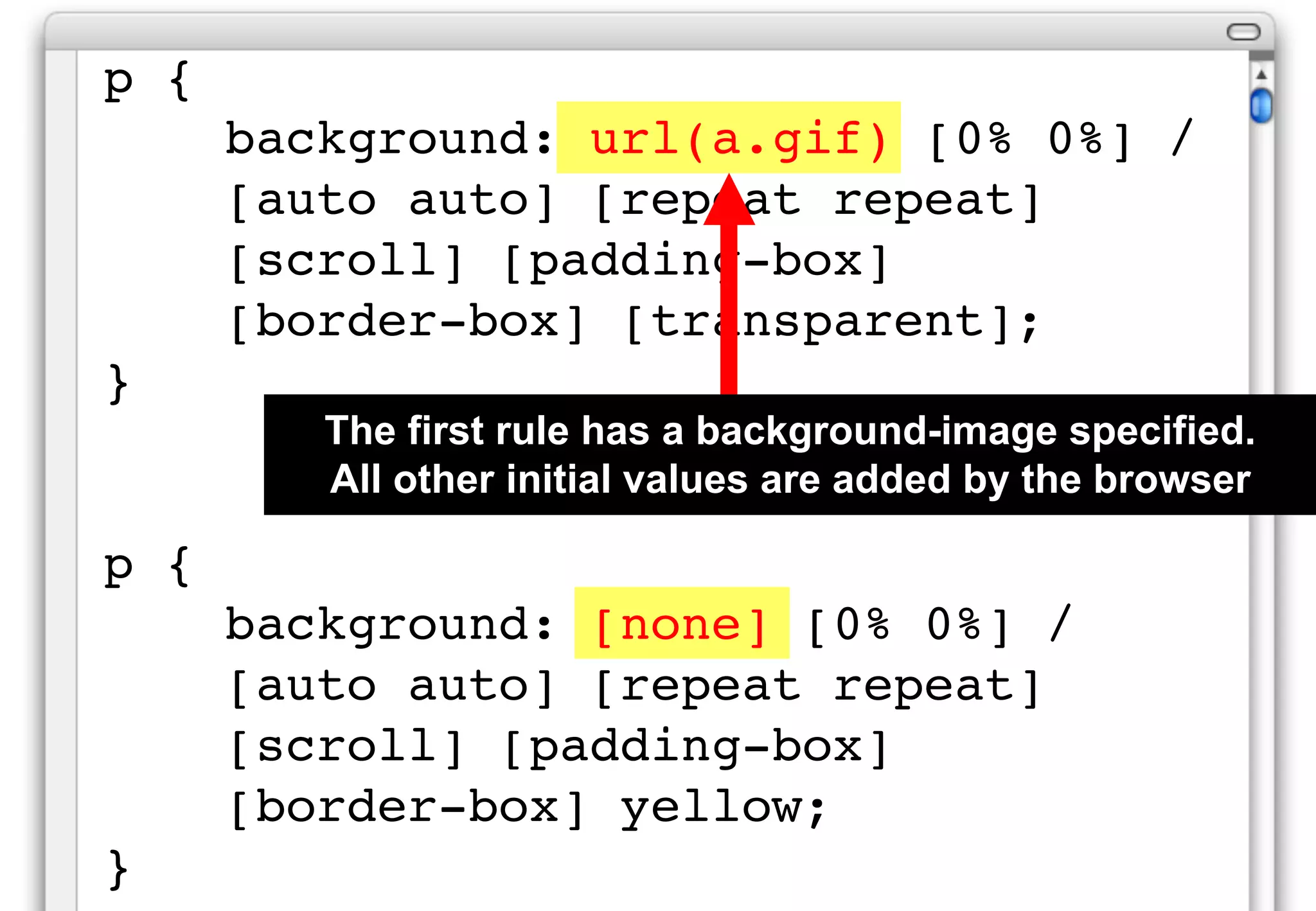 p {
      background: url(a.gif) [0% 0%] /
      [auto auto] [repeat repeat]
      [scroll] [padding-box]
      [border-box] [transparent];
}
         The first rule has a background-image specified.
         All other initial values are added by the browser

p {
      background: [none] [0% 0%] /
      [auto auto] [repeat repeat]
      [scroll] [padding-box]
      [border-box] yellow;
}
 
