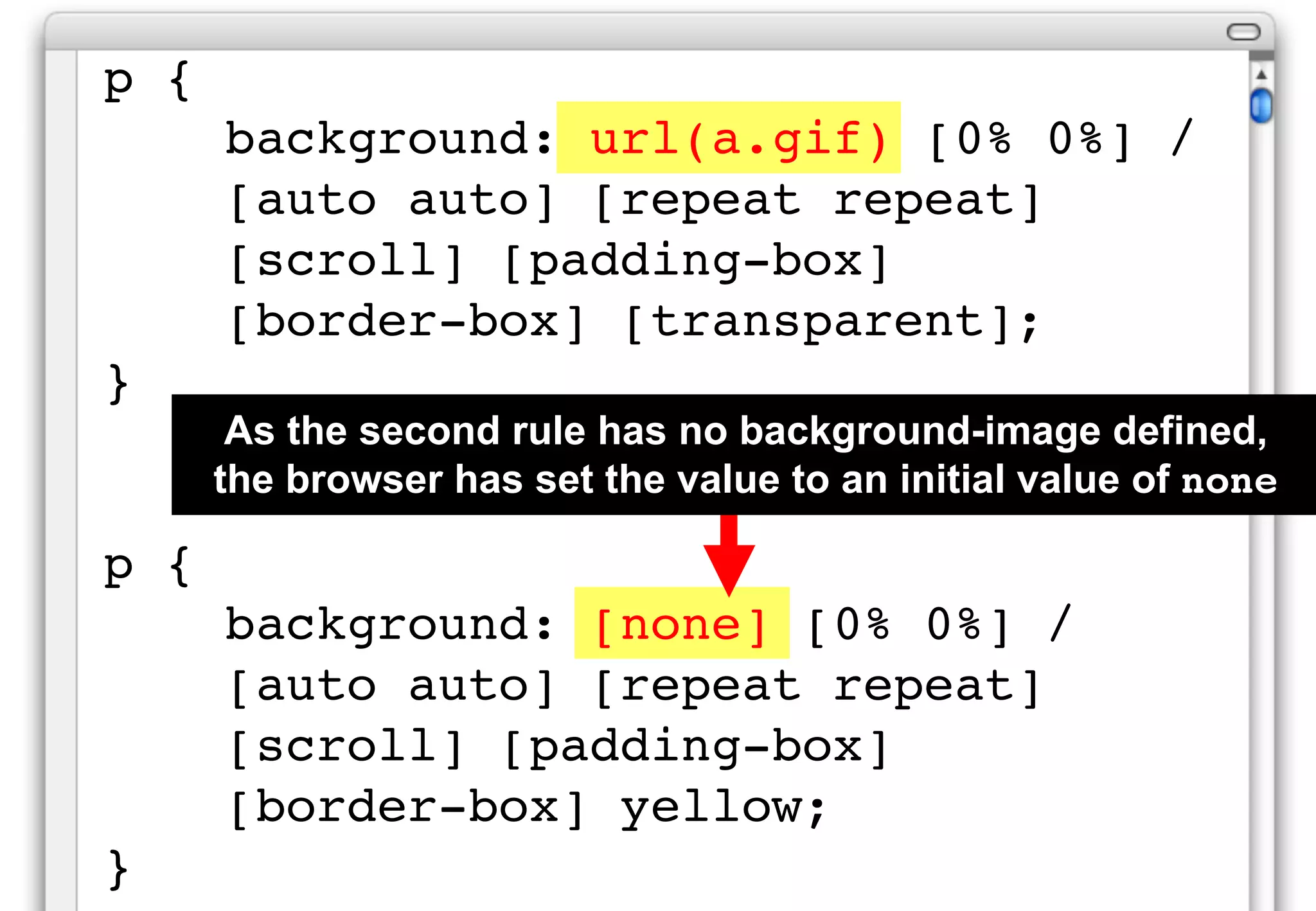 p {
      background: url(a.gif) [0% 0%] /
      [auto auto] [repeat repeat]
      [scroll] [padding-box]
      [border-box] [transparent];
}
       As the second rule has no background-image defined,
      the browser has set the value to an initial value of none

p {
      background: [none] [0% 0%] /
      [auto auto] [repeat repeat]
      [scroll] [padding-box]
      [border-box] yellow;
}
 