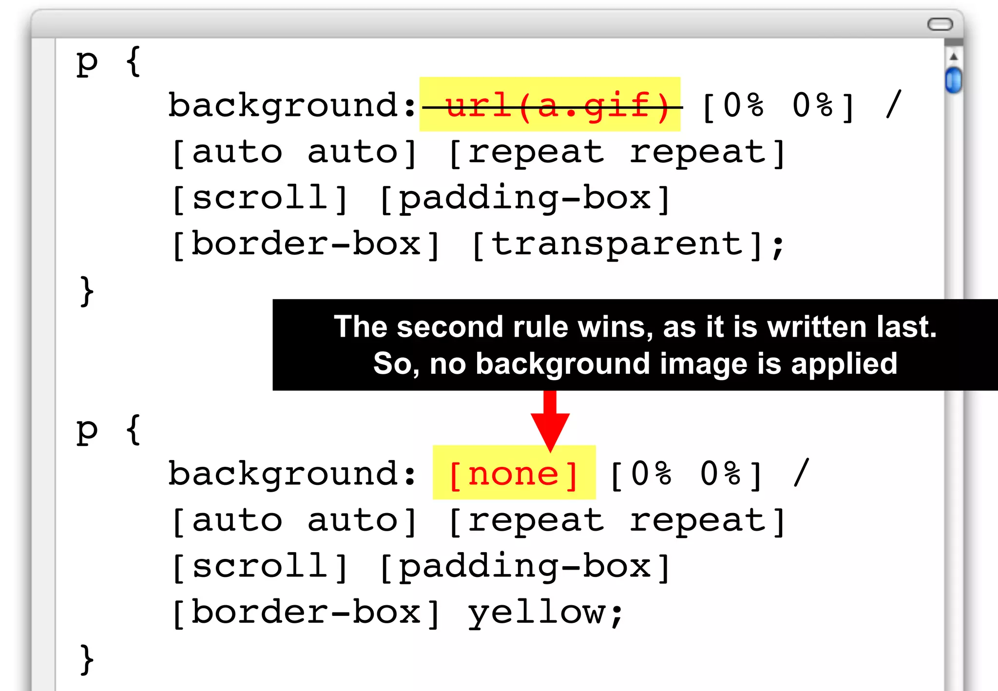 p {
      background: url(a.gif) [0% 0%] /
      [auto auto] [repeat repeat]
      [scroll] [padding-box]
      [border-box] [transparent];
}
             The second rule wins, as it is written last.
               So, no background image is applied

p {
      background: [none] [0% 0%] /
      [auto auto] [repeat repeat]
      [scroll] [padding-box]
      [border-box] yellow;
}
 