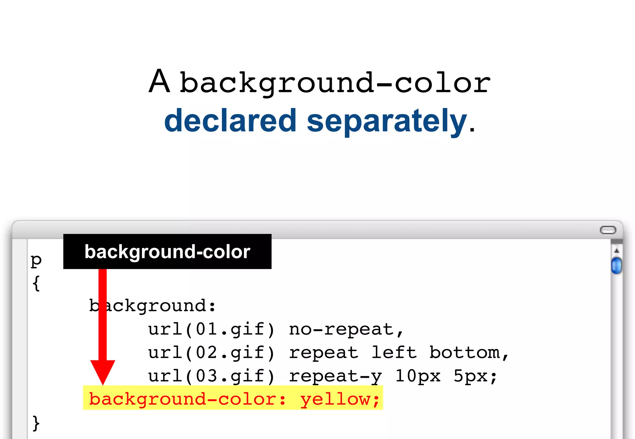 A background-color
           declared separately.



p   background-color
{
    background:
         url(01.gif) no-repeat,
         url(02.gif) repeat left bottom,
         url(03.gif) repeat-y 10px 5px;
    background-color: yellow;
}
 