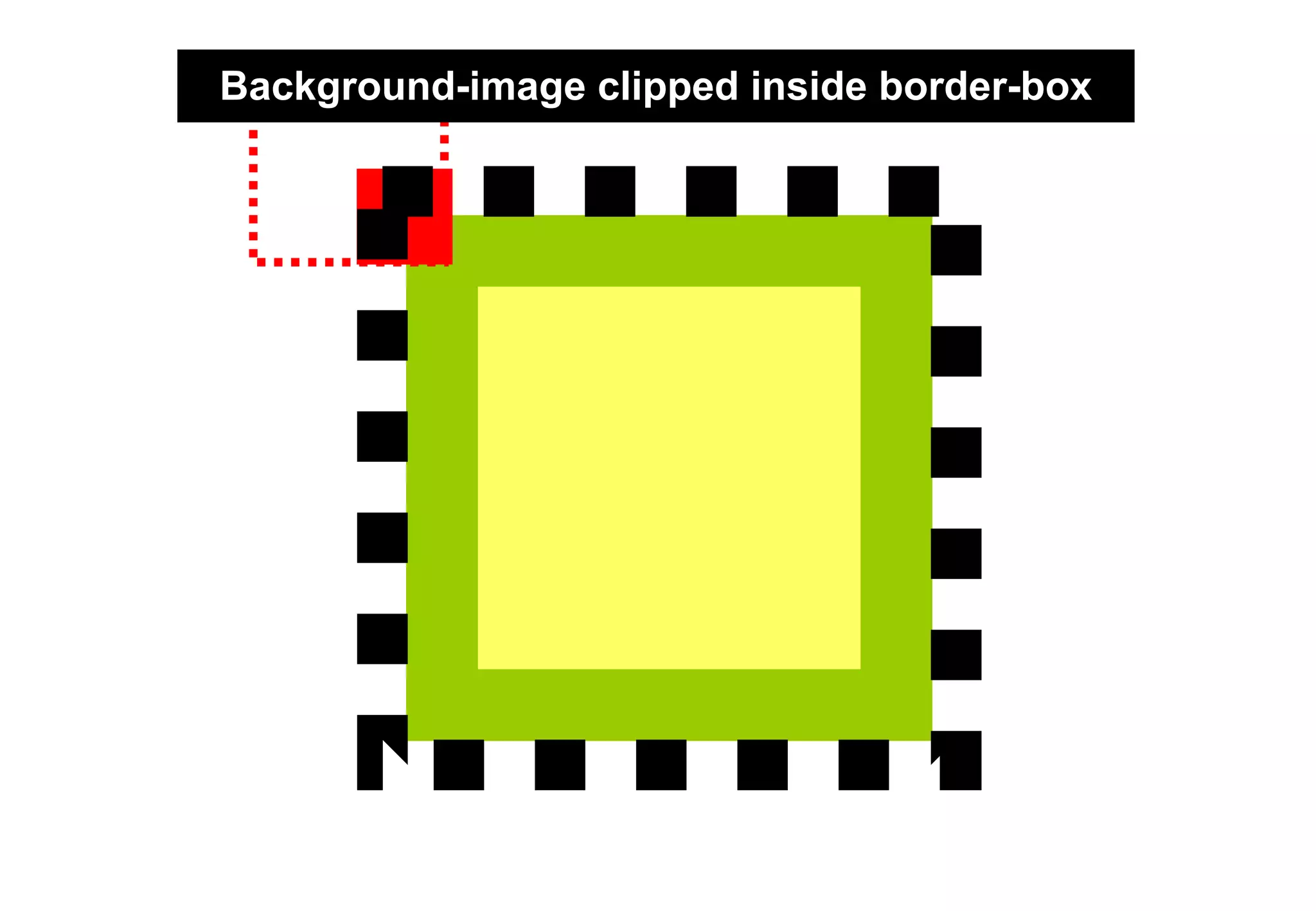 Background-image clipped inside border-box
 