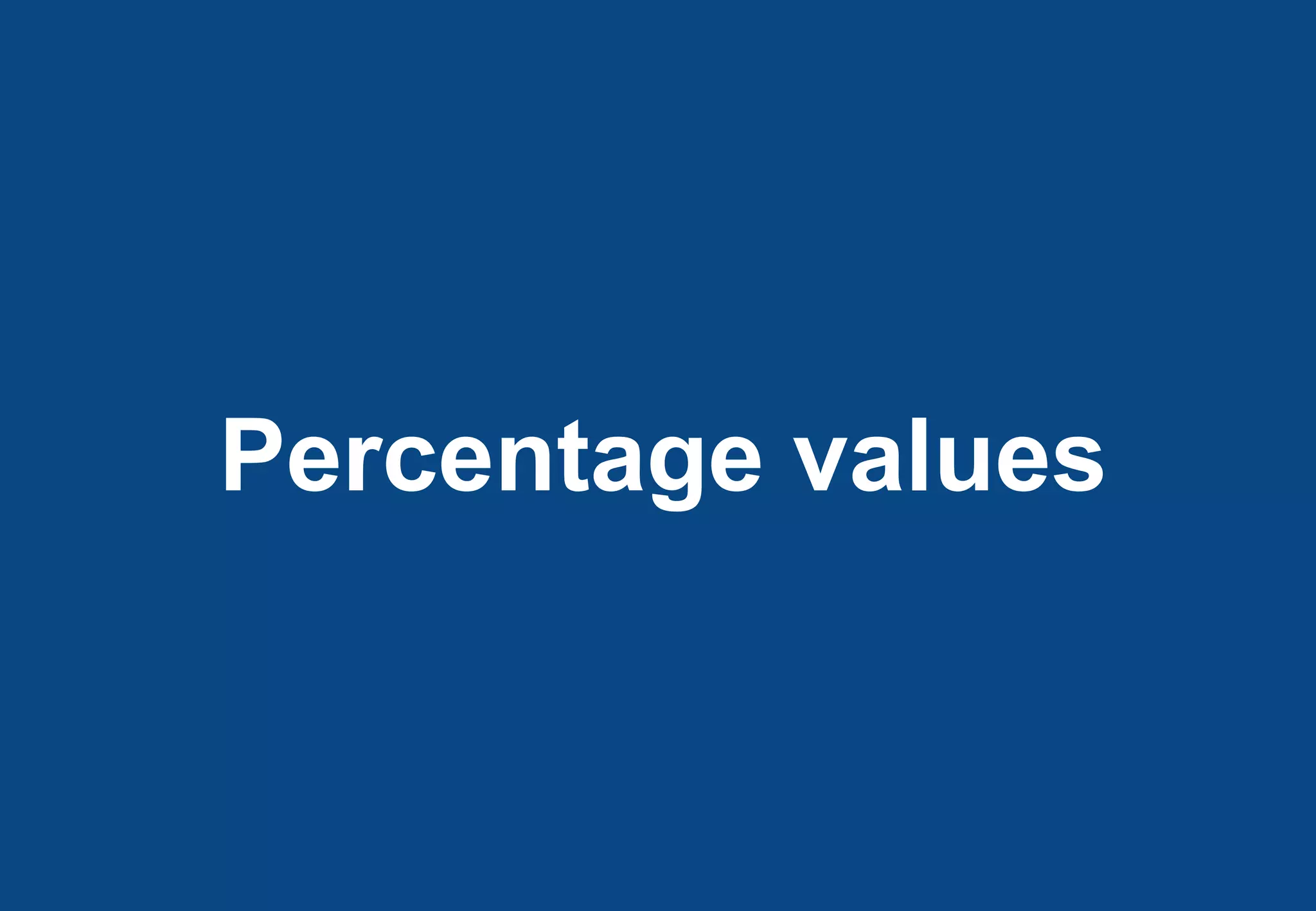 Percentage values
 