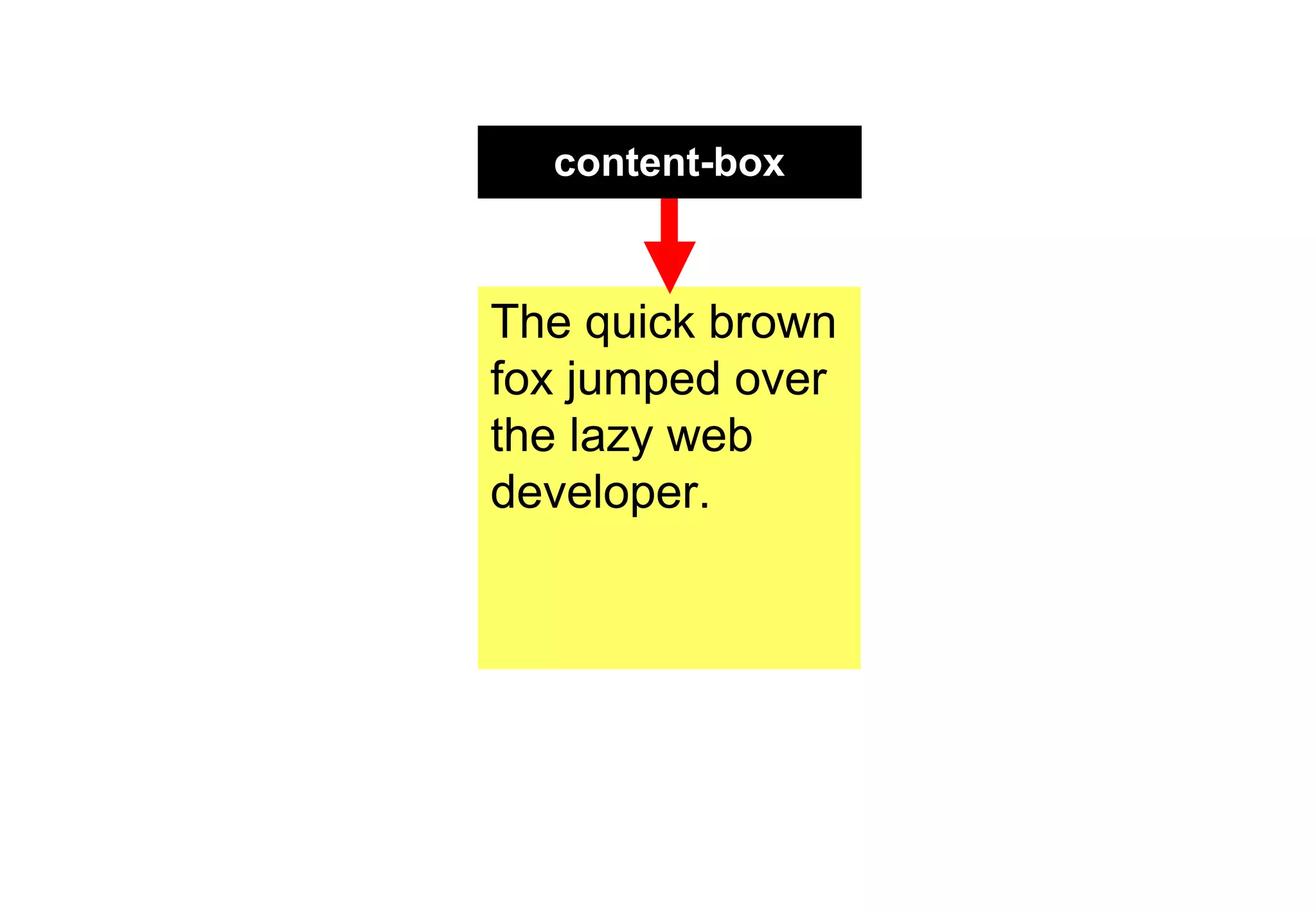 content-box


The quick brown
fox jumped over
the lazy web
developer.
 