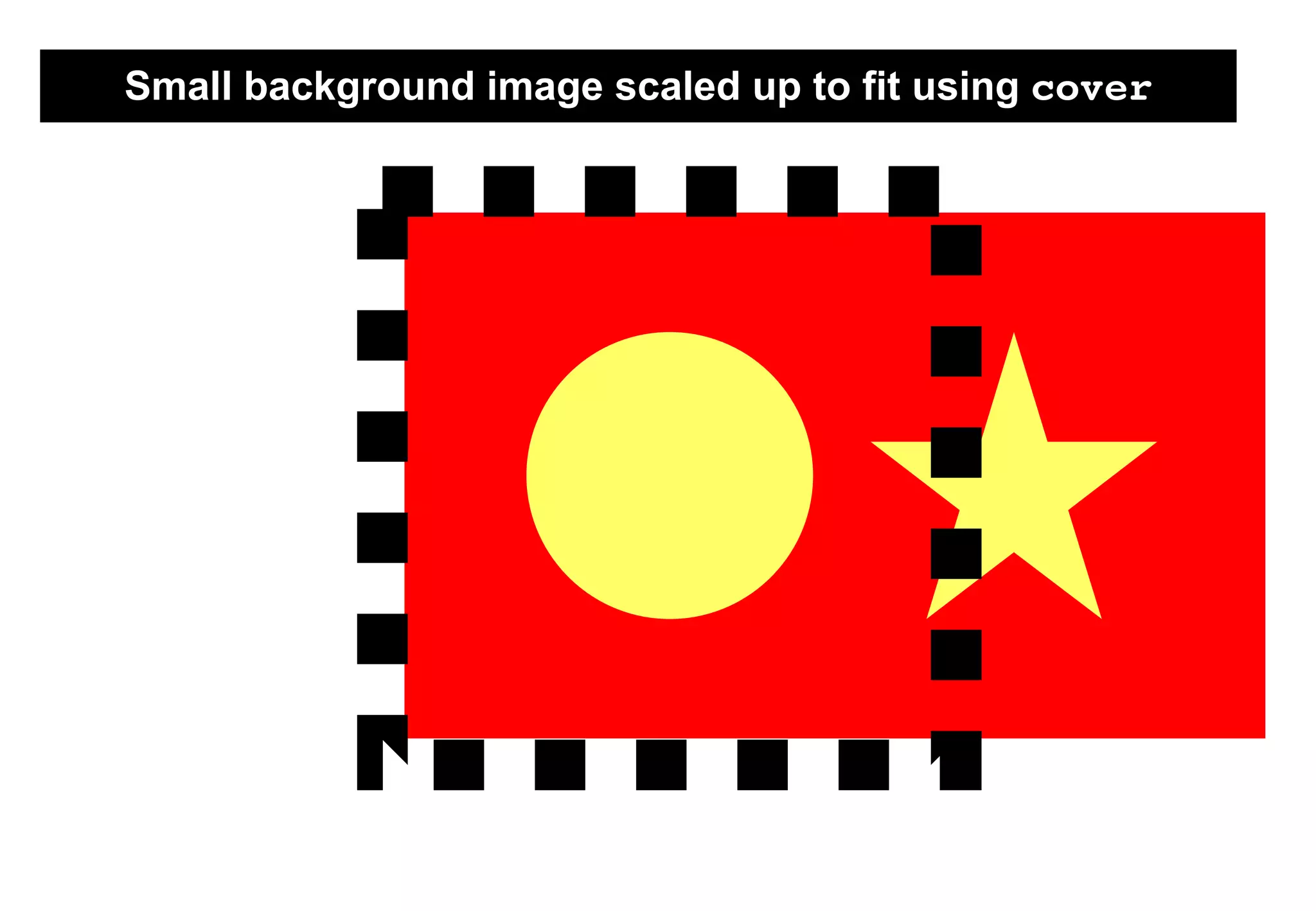 Small background image scaled up to fit using cover
 