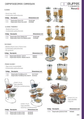 buffet

Dispensadores cereales

y catering

classic
- Acero inox 18/8
- Contenedor policarbonato
Código

Descripción

Dimensiones (cm)

11833
11834

Dispensador Classic 8 lt
Dispensador Classic Duo 2x8 lt

35x26,5x68
35x50x68

classic madera
- Madera/Acero inox
- Contenedor policarbonato
Código Descripción

Dimensiones (cm)

11828
11829

35x26,5x68
35x50x68

Dispensador Classic Madera 8 lt
Dispensador Classic Duo Madera 2x8 lt

ROTATION
- Madera/Acero inox ó Acero inox
- Contenedor policarbonato
- Pie giratorio
Código Descripción

Dimensiones (cm)

11970
11975

Dispensador Rotation 3x4,5 lt
Dispensador Rotation Madera 3x4,5 lt

38 Øx54
38 Øx54

fresh

& easy

- Tapa acero inoxoxidable
- Contenedor policarbonato
Código

Descripción

Dimensiones (cm)

11805
11807

Dispensador Fresh&Easy 4,5 lt
22x17,5x52
Dispensador Fresh&Easy Duo 2x4,5 lt 22x35x52

- 4 bols 14 cm
- Tapa abatible
- Distintas combinaciones

- 6 bols 23,5 cm
- Tapa abatible
- Soporte
- 6 bols 14 cm
- Tapa abatible
- Distintas combinaciones
Código Descripción

Dimensiones (cm)

11498
11499

30x30x48
30x30x48

Dispensador escalera 4 bols
Dispensador escalera 6 bols

Código Descripción

Dimensiones (cm)

11870

48 Øx60

Dispensador giratorio 6 bols

233

 