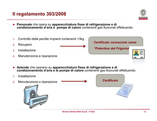 14Bureau Veritas Italia S.p.A. - F-Gas
Il regolamento 303/2008
► Personale che opera su apparecchiature fisse di refrigerazione e di
condizionamento d’aria e pompe di calore contenenti gas fluorurati effettuando:
1. Controllo delle perdite impianti contenenti >3kg
2. Recupero
3. Installazione
4. Manutenzione e riparazione
► Aziende che operano su apparecchiature fisse di refrigerazione e di
condizionamento d’aria e le pompe di calore contenenti gas fluorurati effettuando:
1. Installazione
2. Manutenzione o riparazione
Certificato conosciuto come
“Patentino del Frigorista”
Certificato
 