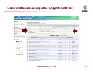 33Bureau Veritas Italia S.p.A. - F-Gas
Come controllare sul registro i soggetti certificati
 