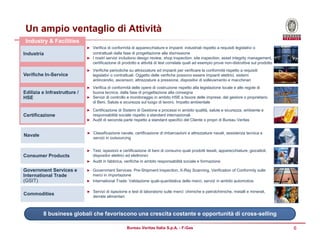 6Bureau Veritas Italia S.p.A. - F-Gas
Un ampio ventaglio di Attività
Industry & Facilities
Industria
► Verifica di conformità di apparecchiature e impianti industriali rispetto a requisiti legislativi o
contrattuali dalla fase di progettazione alla dismissione
► I nostri servizi includono design review, shop inspection, site inspection, asset integrity management,
certificazione di prodotto e attività di test correlate quali ad esempio prove non-distruttive sul prodotto
Verifiche In-Service
► Verifiche periodiche su attrezzature ed impianti per verificare la conformità rispetto a requisiti
legislativi o contrattuali. Oggetto delle verifiche possono essere impianti elettrici, sistemi
antincendio, ascensori, attrezzature a pressione, dispositivi di sollevamento e macchinari
8 business globali che favoriscono una crescita costante e opportunità di cross-selling
Consumer Products
► Test, ispezioni e certificazione di beni di consumo quali prodotti tessili, apparecchiature, giocattoli,
dispositivi elettrici ed elettronici
► Audit in fabbrica, verifiche in ambito responsabilità sociale e formazione
Government Services e
International Trade
(GSIT)
► Government Services: Pre-Shipment Inspection, X-Ray Scanning, Verification of Conformity sulle
merci in importazione
► International Trade: Validazione quali-quantitativa delle merci, servizi in ambito automotive
Certificazione
► Certificazione di Sistemi di Gestione e processi in ambito qualità, salute e sicurezza, ambiente e
responsabilità sociale rispetto a standard internazionali
► Audit di seconda parte rispetto a standard specifici del Cliente o propri di Bureau Veritas
Edilizia e Infrastrutture /
HSE
► Verifica di conformità delle opere di costruzione rispetto alla legislazione locale e alle regole di
buona tecnica, dalla fase di progettazione alla consegna
► Servizi di controllo e monitoraggio in ambito HSE a favore delle imprese, del gestore o proprietario
di Beni. Salute e sicurezza sul luogo di lavoro. Impatto ambientale
Navale ► Classificazione navale, certificazione di imbarcazioni e attrezzature navali, assistenza tecnica e
servizi in outsourcing
Commodities
► Servizi di ispezione e test di laboratorio sulle merci: chimiche e petrolchimiche, metalli e minerali,
derrate alimentari.
 