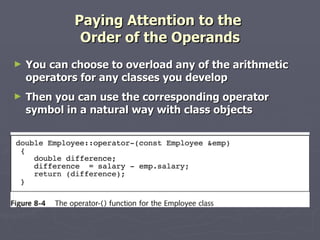 08 c-operator-overloadingppt2563 | PPT