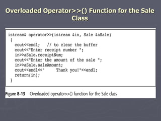 Overloaded Operator>>() Function for the Sale Class 