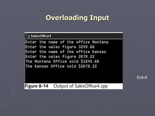 Overloading Input Ex8-6 