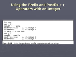 Using the Prefix and Postfix ++ Operators with an Integer 